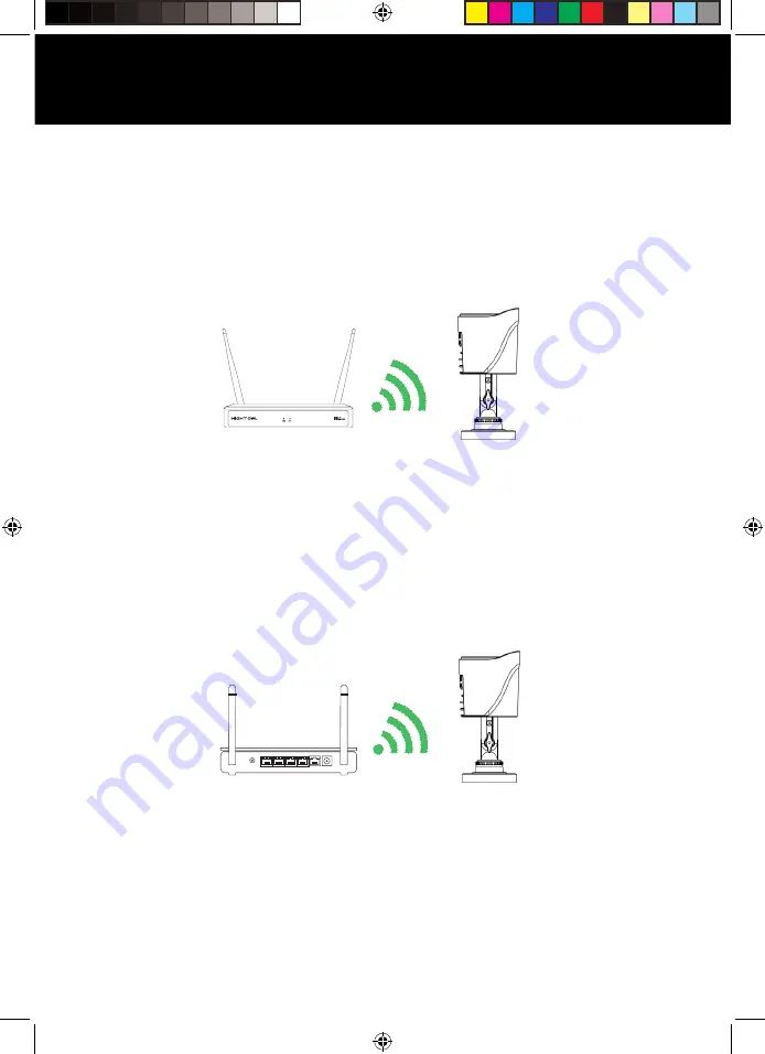 Nightowl Stage Lighting WNIP-2LTAW-BS-U Quick Start Manual Download Page 3