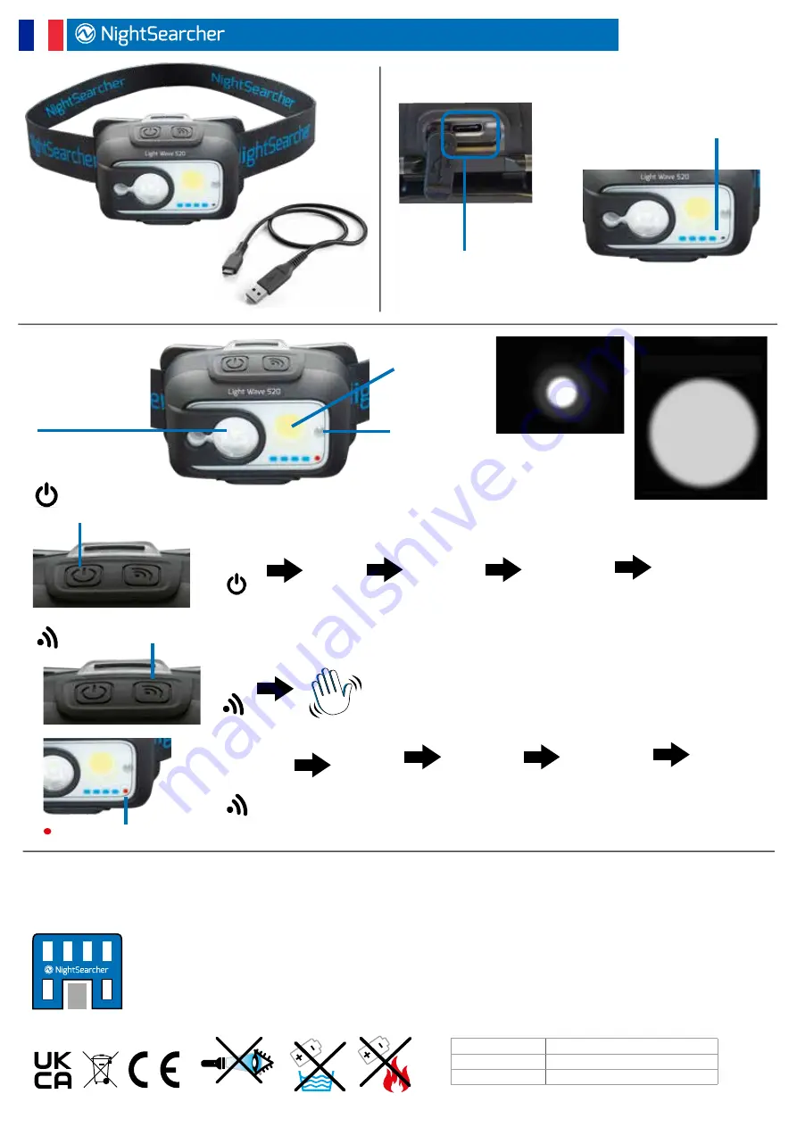 NightSearcher Light Wave 520 User Manual Download Page 2