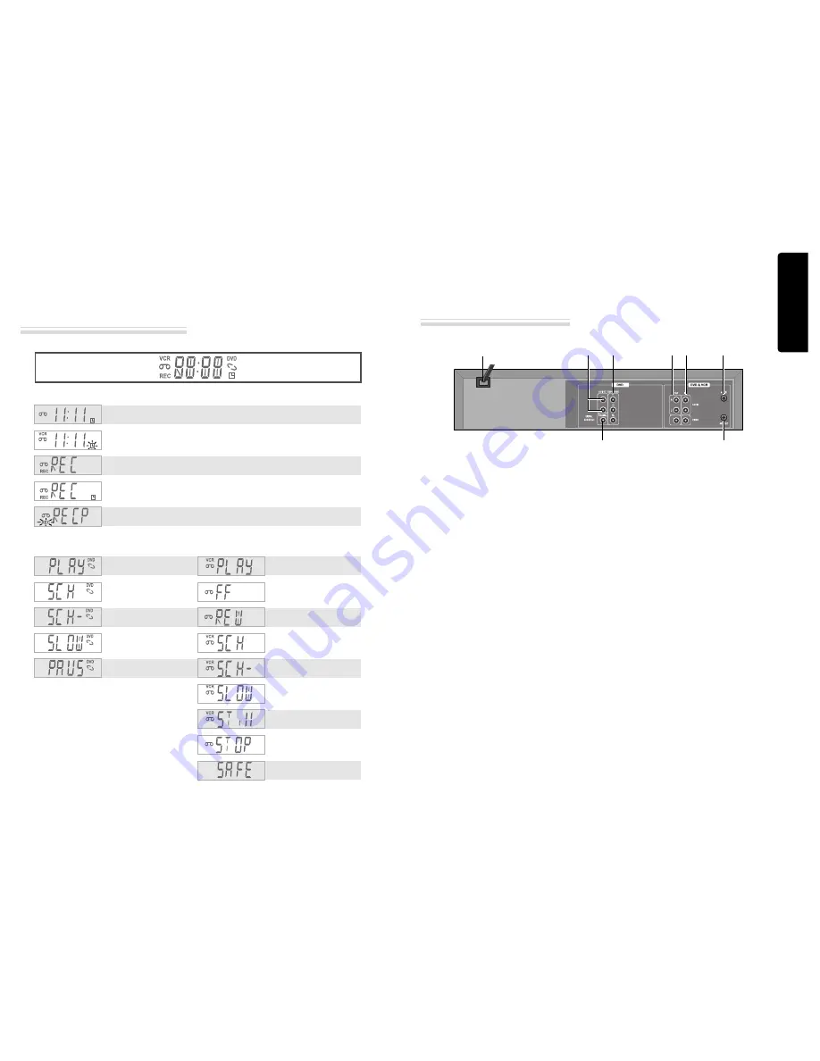 Nikai NDVD1073VR Instruction Manual Download Page 6