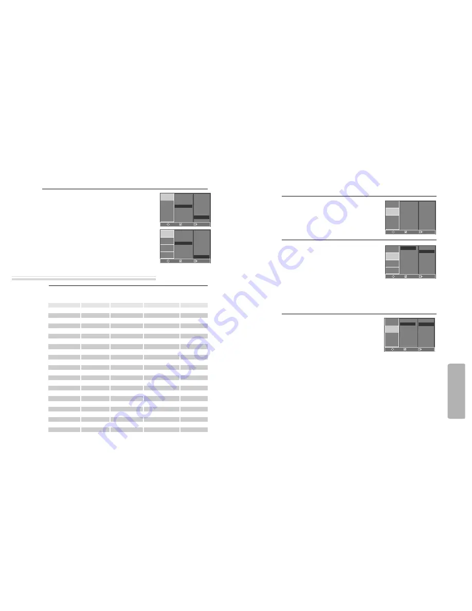 Nikai NDVD1073VR Instruction Manual Download Page 27