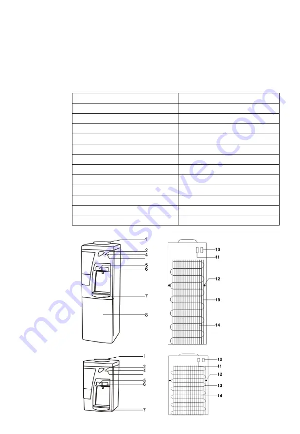 Nikai NWD1206N1 Instruction Manual Download Page 10