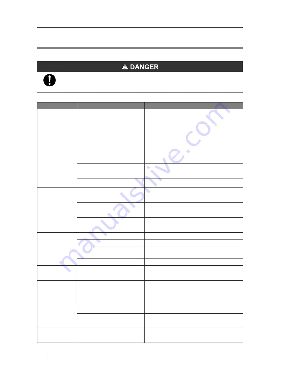 NIKKARI BL-J Instruction Manual Download Page 28