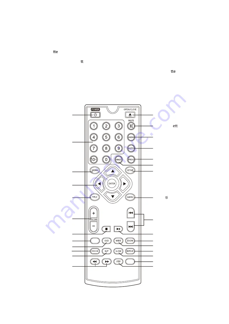 Nikkei ND75H User Manual Download Page 7