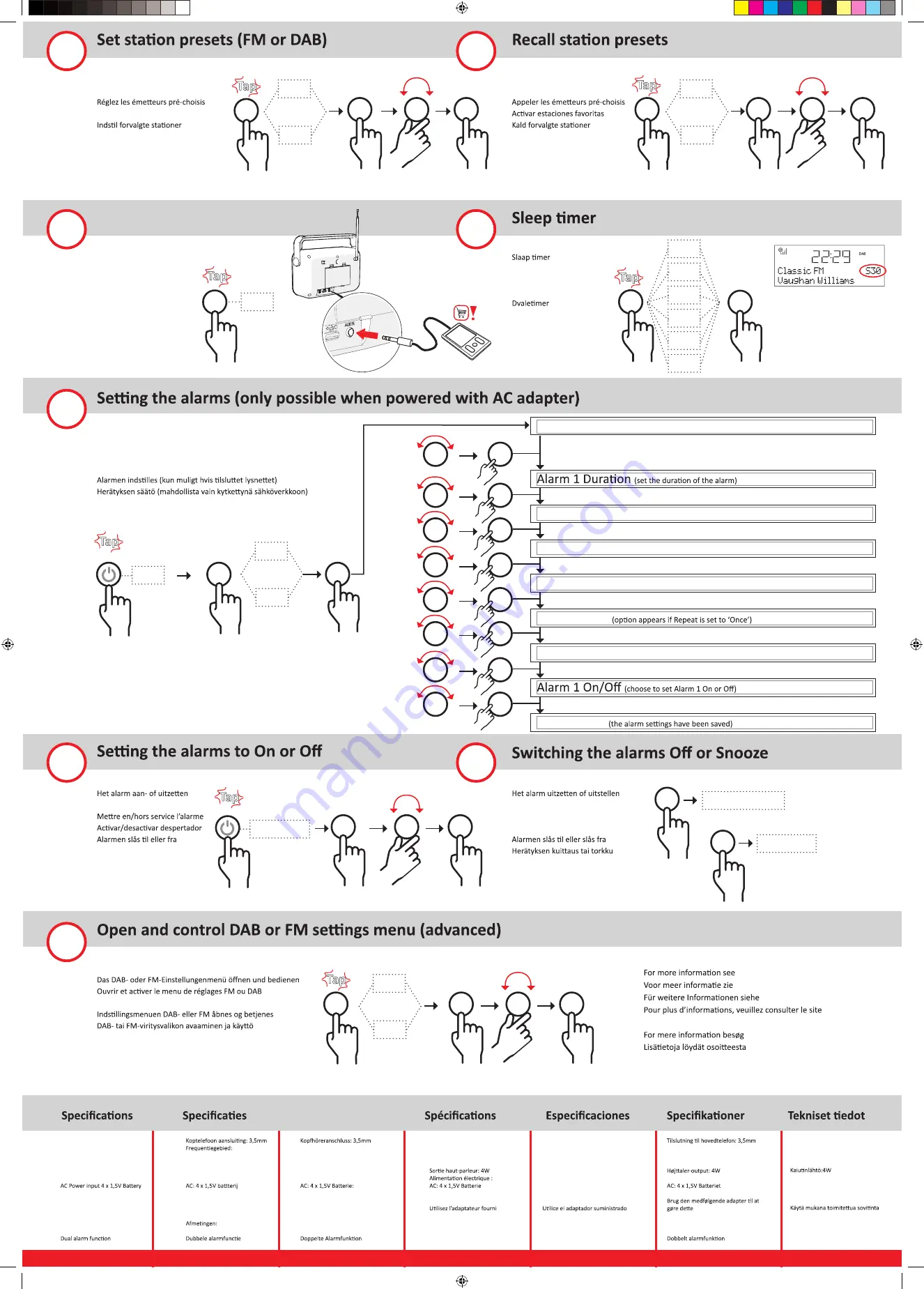 Nikkei NDB20GY Manual Download Page 2