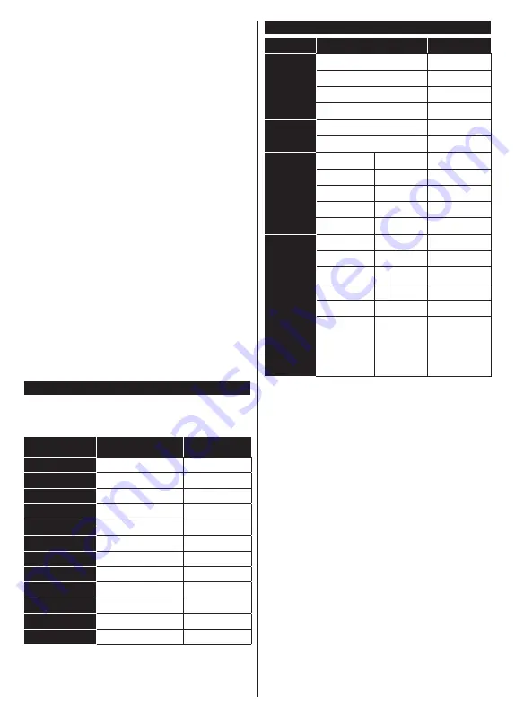 Nikkei NH3215 Operating Instructions Manual Download Page 20