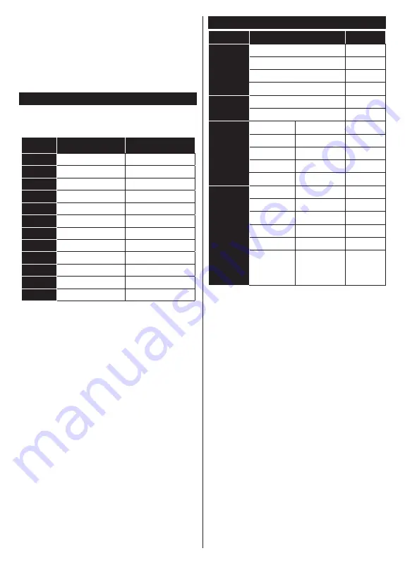 Nikkei NH3215 Operating Instructions Manual Download Page 40