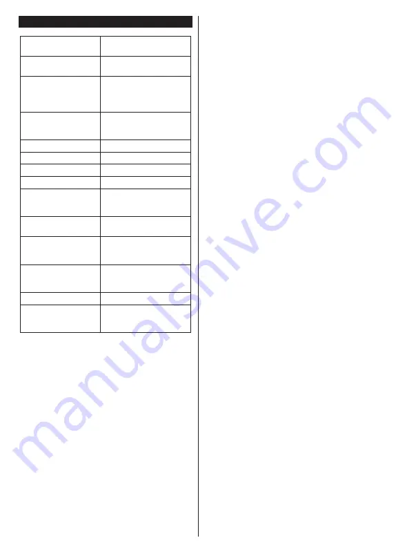 Nikkei NH3215 Operating Instructions Manual Download Page 74