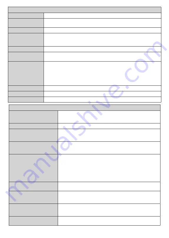 Nikkei NH3215 Operating Instructions Manual Download Page 127