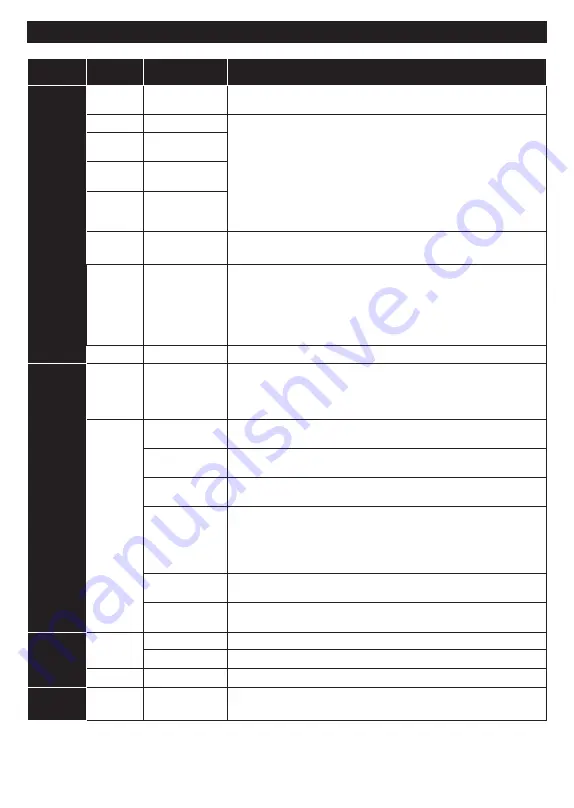 Nikkei NH3215 Operating Instructions Manual Download Page 132