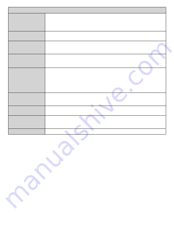 Nikkei NH3215 Operating Instructions Manual Download Page 149