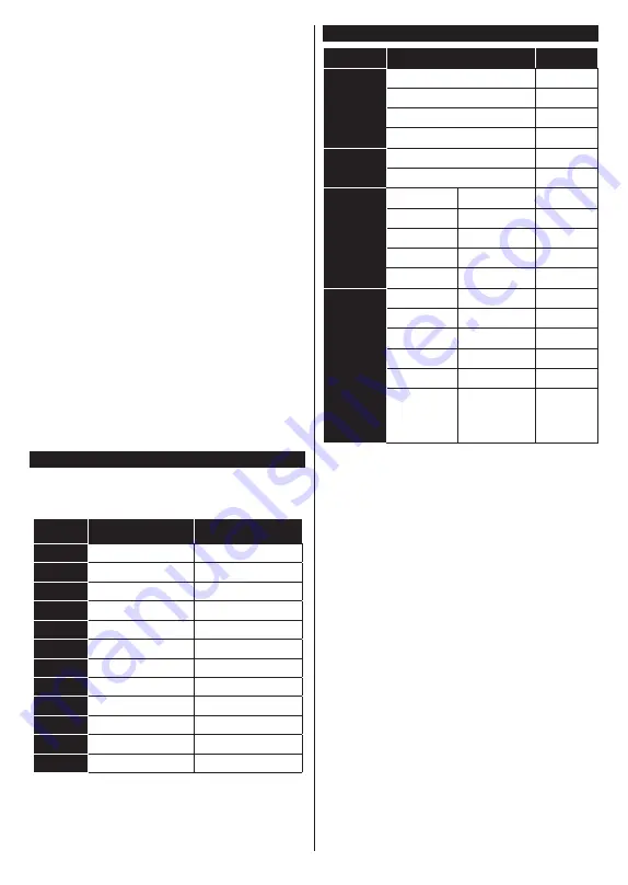 Nikkei NH3215 Operating Instructions Manual Download Page 153