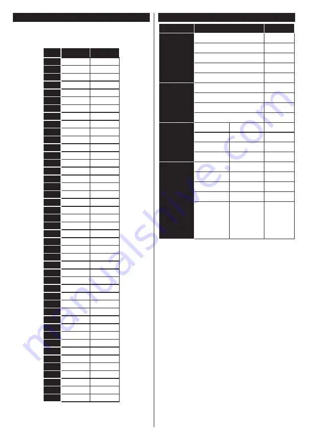 Nikkei NLD24MSMART Operating Instructions Manual Download Page 22