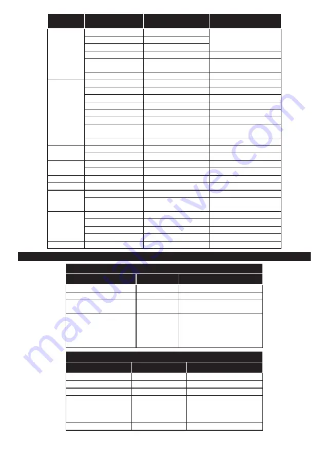 Nikkei NLD24MSMART Operating Instructions Manual Download Page 25