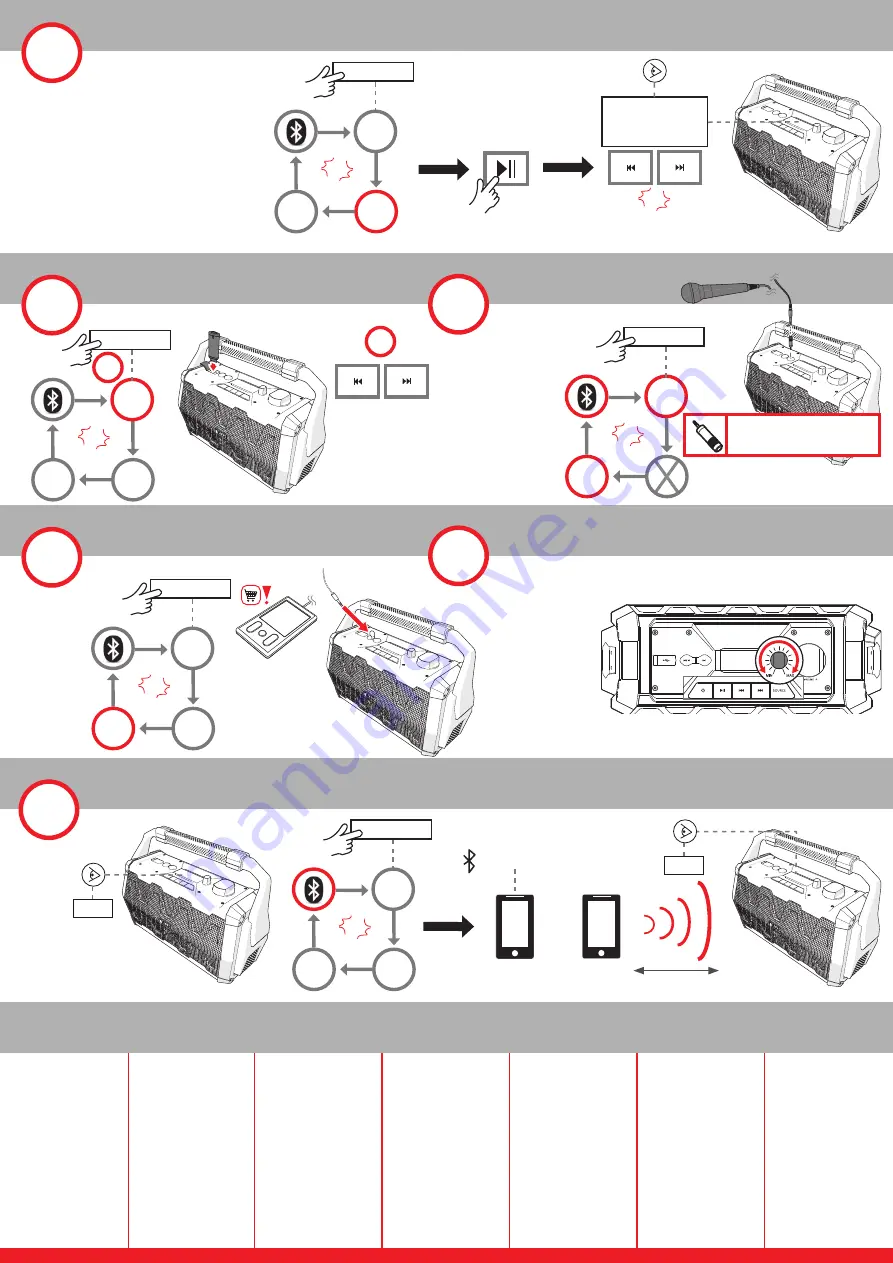 Nikkei SPEAKERBOXX100 Quick Start Manual Download Page 2