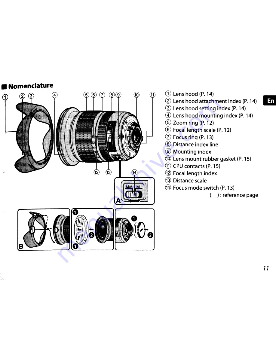 Nikkor NIKKOR AF-S OX NIKKOR 10-24mm f/3.5-4.5G EO User Manual Download Page 3