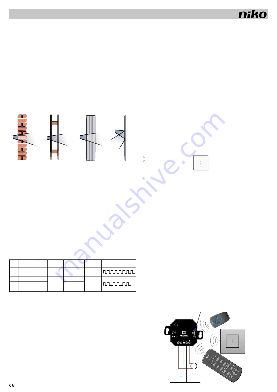 Niko 05-333 Quick Start Manual Download Page 6