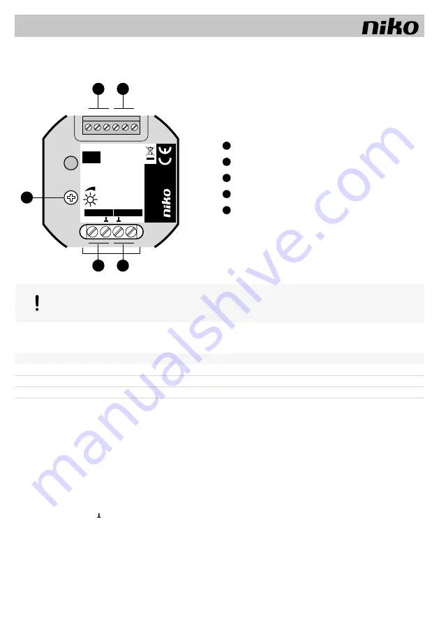 Niko 10-361 Product Information Download Page 36