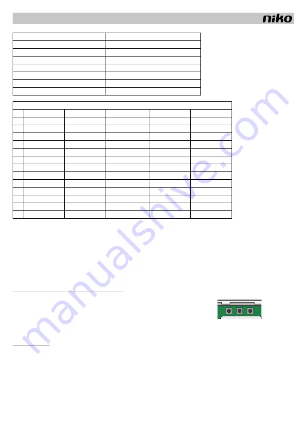 Niko 10-521 Manual Download Page 15