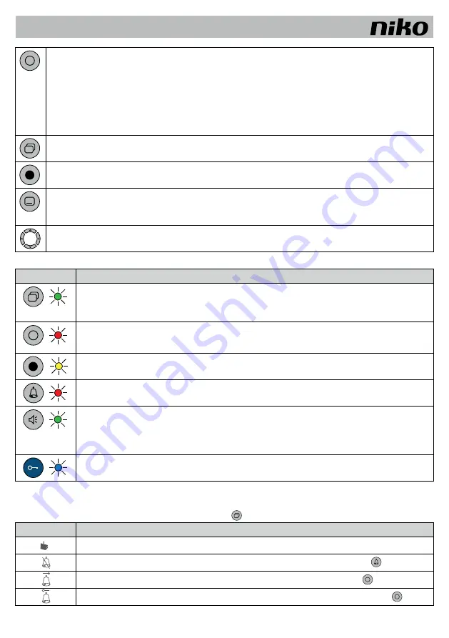 Niko 10-572 Manual Download Page 12