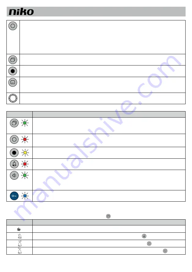 Niko 10-572 Manual Download Page 19