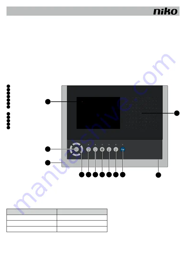 Niko 10-572 Manual Download Page 24