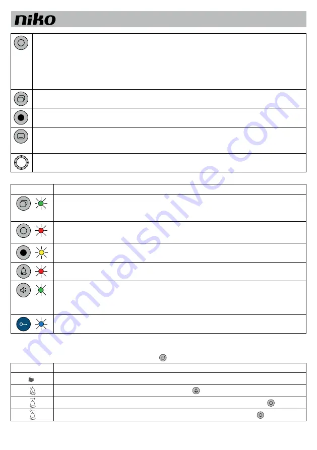 Niko 10-572 Manual Download Page 33