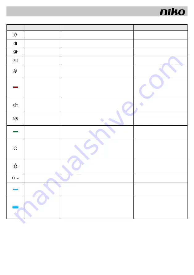 Niko 10-577 Product Information Download Page 4