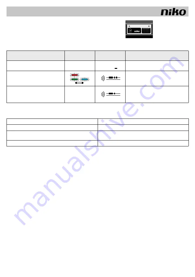 Niko 10-577 Product Information Download Page 20