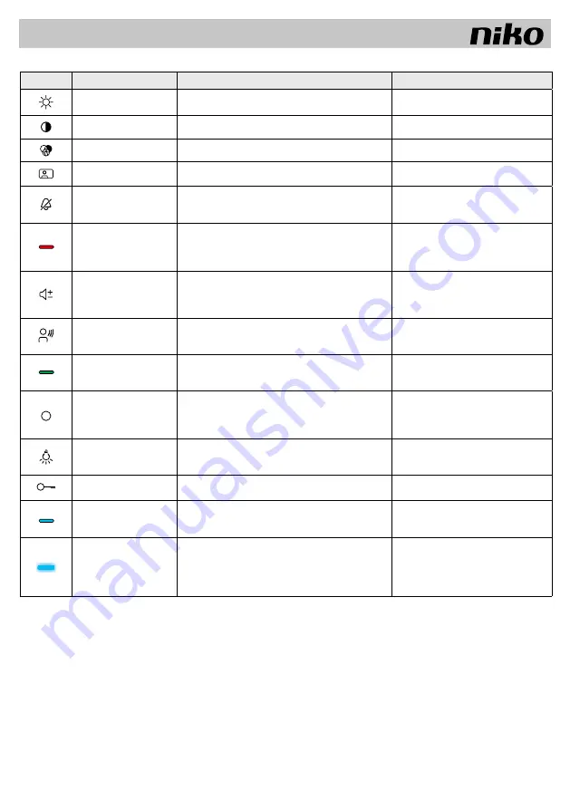 Niko 10-577 Product Information Download Page 40