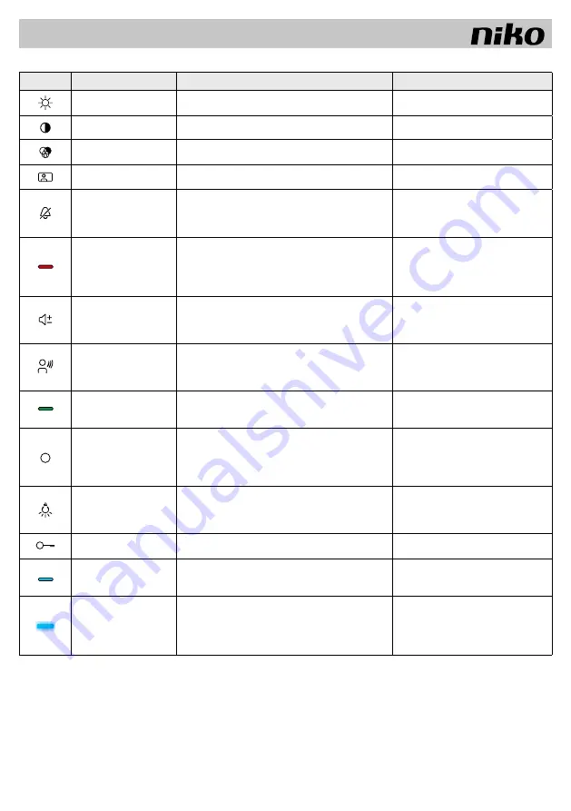 Niko 10-577 Product Information Download Page 52