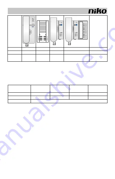 Niko 10-801 Instructions Manual Download Page 22