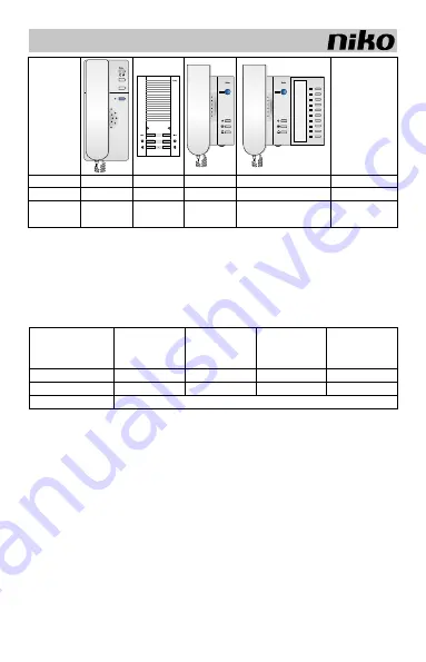 Niko 10-801 Instructions Manual Download Page 32