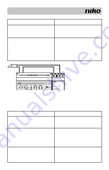 Niko 10-806 User Manual Download Page 22