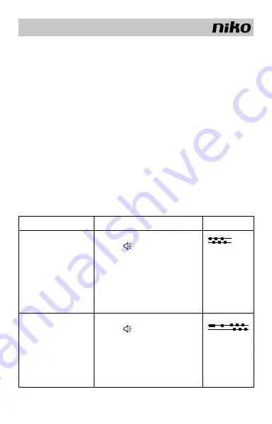 Niko 10-806 User Manual Download Page 23