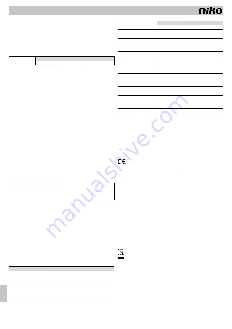 Niko 352-02701 Скачать руководство пользователя страница 4