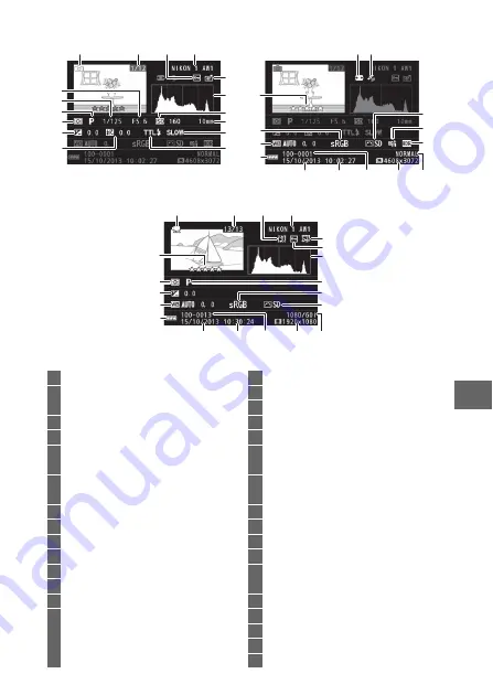 Nikon 1 AW1 Reference Manual Download Page 141