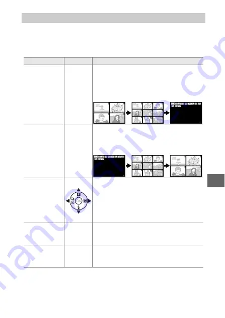 Nikon 1 AW1 Reference Manual Download Page 143