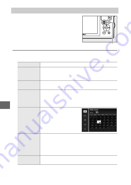 Nikon 1 AW1 Reference Manual Download Page 148