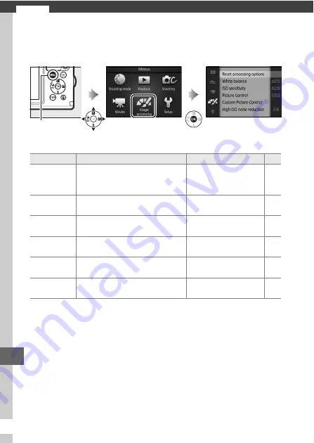 Nikon 1 AW1 Reference Manual Download Page 202