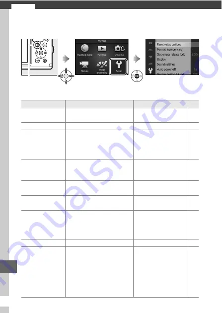 Nikon 1 AW1 Reference Manual Download Page 216