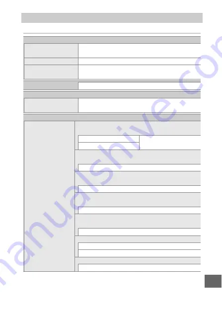 Nikon 1 AW1 Reference Manual Download Page 257