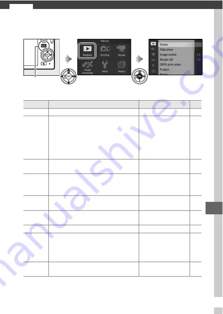 Nikon 1 J3 Reference Manual Download Page 127