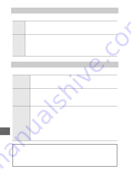 Nikon 1 J3 Reference Manual Download Page 144