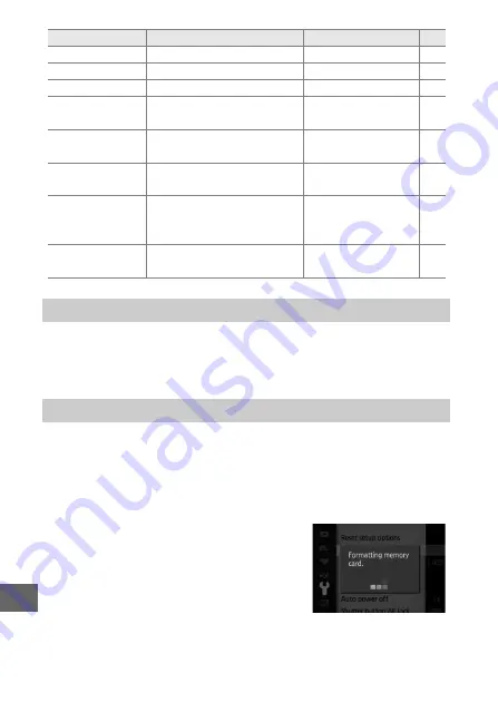 Nikon 1 J3 Reference Manual Download Page 178