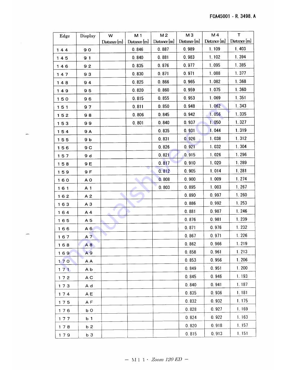 Nikon 120ED - Lite Touch 120 ED/QD Zoom Date 35mm Camera Repair Manual Download Page 13