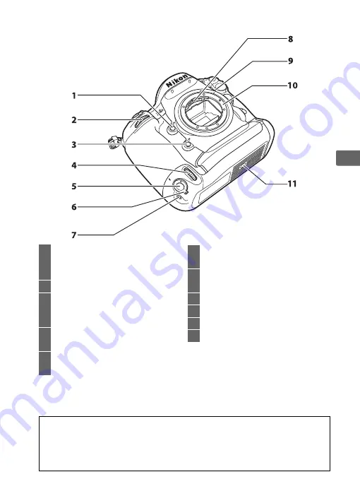 Nikon 1541 User Manual Download Page 25