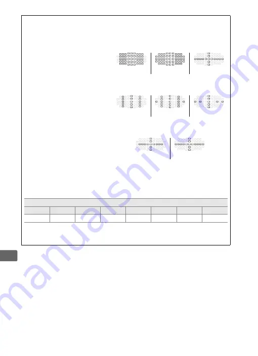 Nikon 1541 User Manual Download Page 222