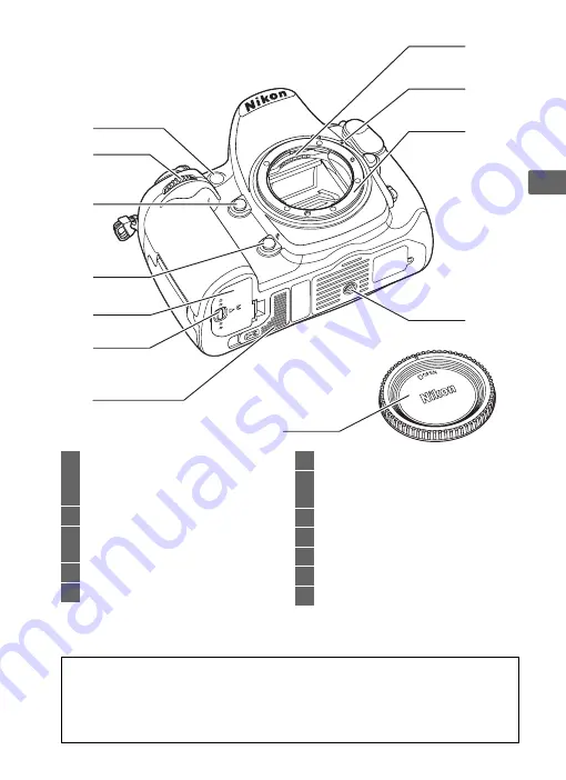 Nikon 18-55MM - D300S DSLR Digital Camera User Manual Download Page 31