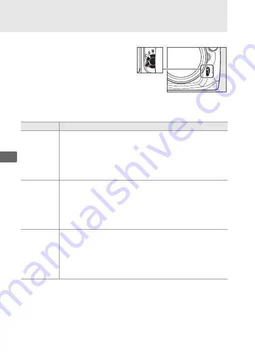 Nikon 18-55MM - D300S DSLR Digital Camera User Manual Download Page 100