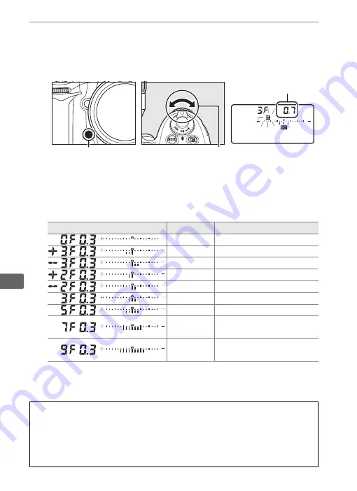 Nikon 18-55MM - D300S DSLR Digital Camera Скачать руководство пользователя страница 148